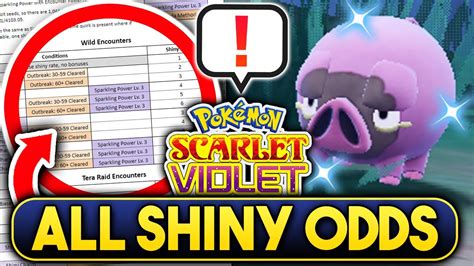 scarlet and violet shiny odds|Pokémon Scarlet & Violet .